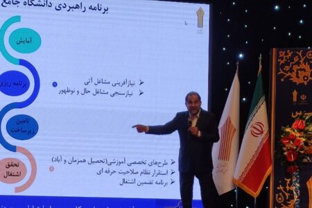 حذف ۳۸۰۰ کد رشته محل از دفترچه کنکور امسال